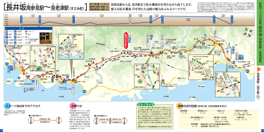 長井坂ウォーキングマップ