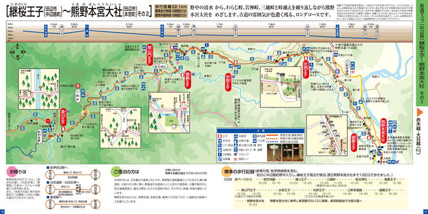 継桜王子～熊野本宮大社マップ